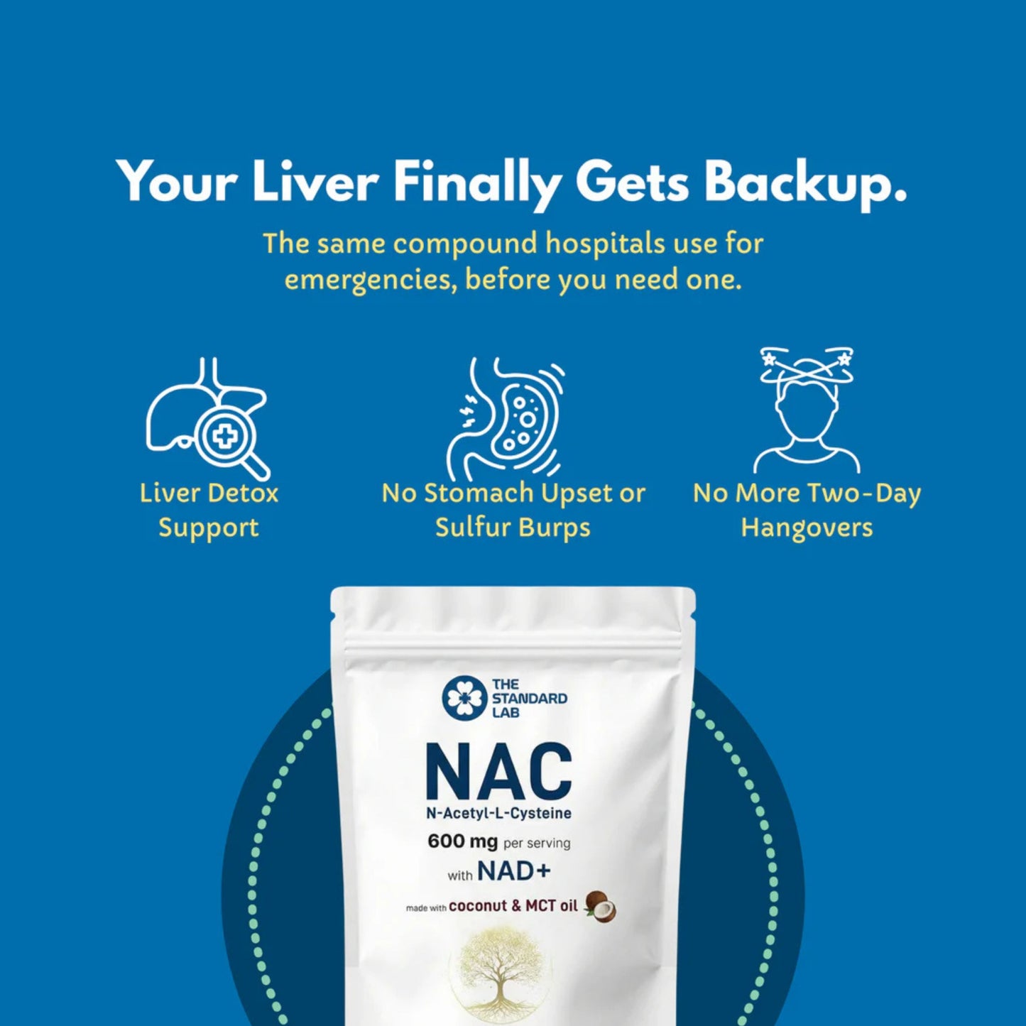 NAC With NAD+ Complex