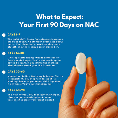 NAC With NAD+ Complex