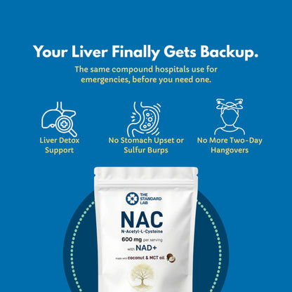 NAC With NAD+ Complex