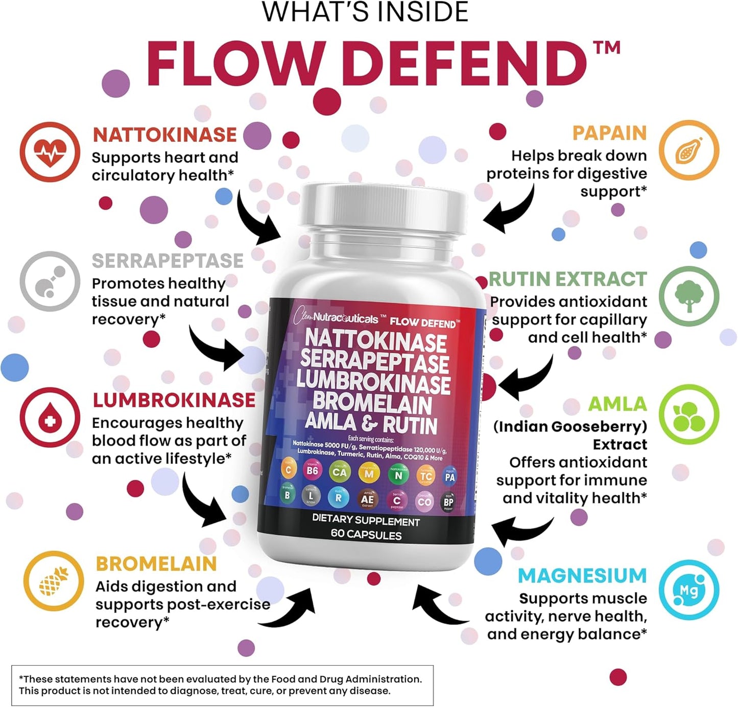 Nattokinase Enzyme Complex